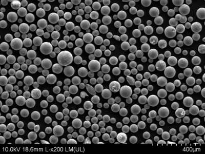 Atomized Metal Powders